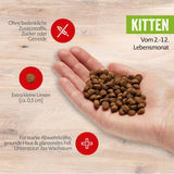 MERA Grain Free Kitten With Chicken