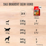 MERA Essential Energy Dog Food