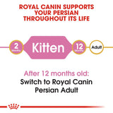 Royal Canin Persian Kitten Dry Cat Food