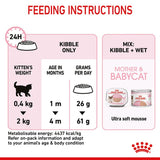 Royal Canin Mother & Baby Cat Dry Food
