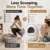 Pet Master™ SmartClean Pro — Smart Automatic Self-Cleaning Cat Litter Box With Wi-Fi App Control